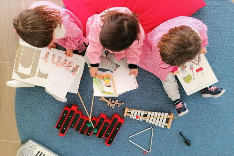 Progetti educativi: scopri le iniziative di ABF